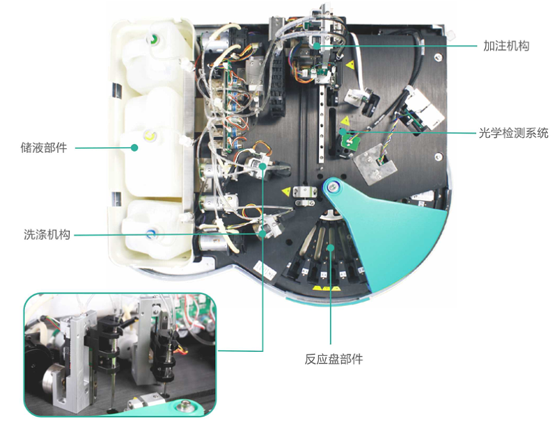 雅威達(dá)客戶：我們的醫(yī)療器械要馳援武漢，急需上銀導(dǎo)軌！