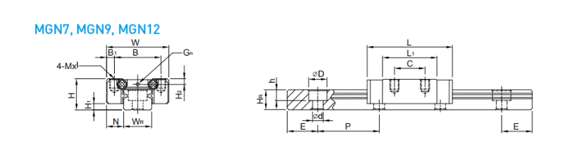 上銀微型直線導軌MGN9C安裝孔距是多少？